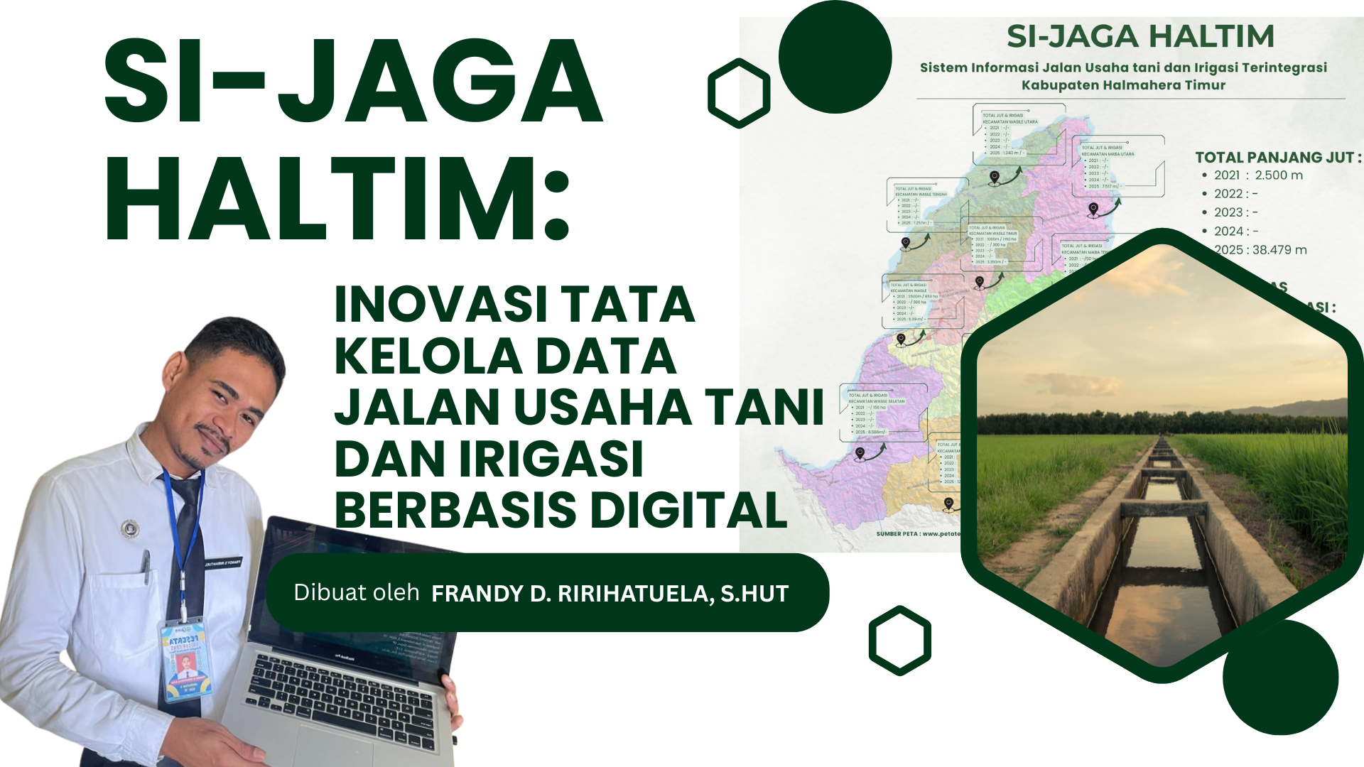 SI-JAGA HALTIM: Inovasi Tata Kelola Data Jalan Usaha Tani dan Irigasi Berbasis Digital